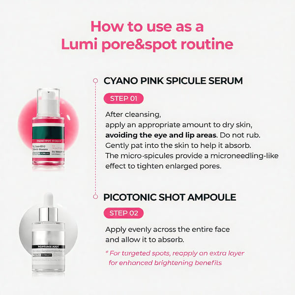 LumiGlow – Pore Refining & Spot Correcting Duo