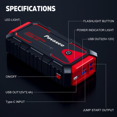 BoostForce – UltraPower 3000A Jump Starter