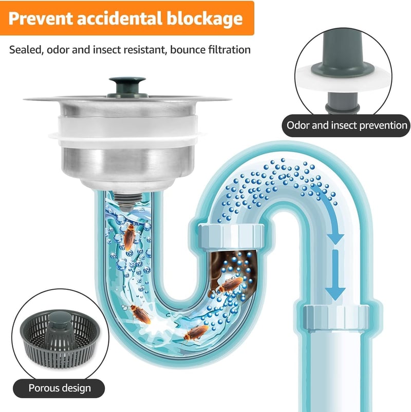AquaCore – Upgraded Bounce Drain Strainer