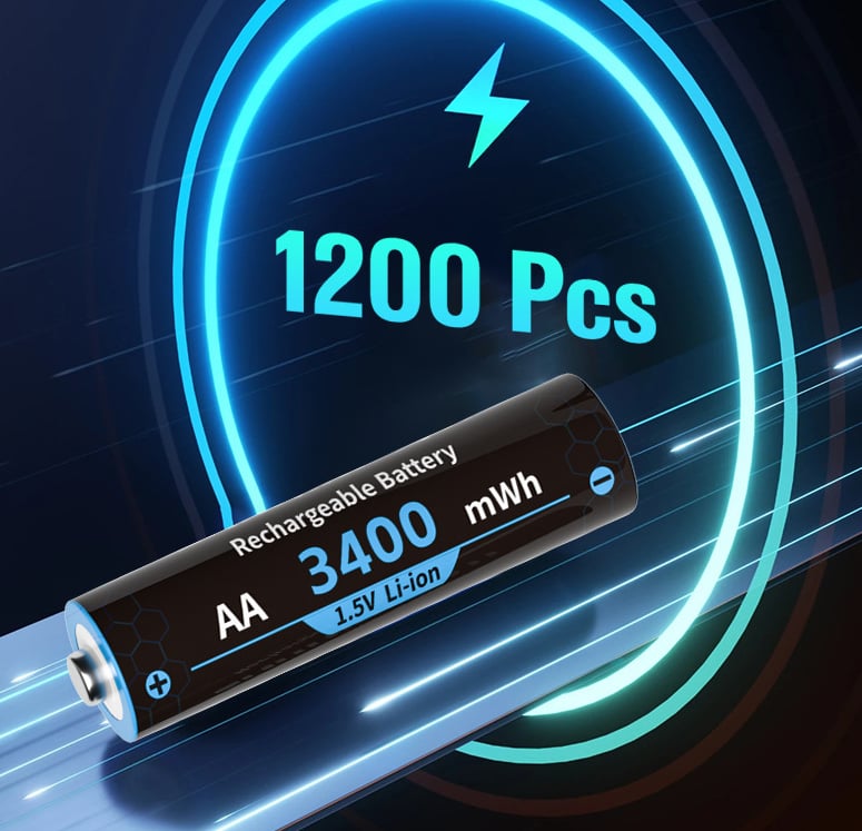 SuperCharger - Rechargeable AA/AAA Lithium Batteries with Charger