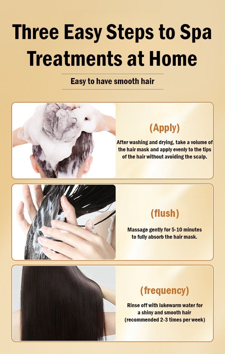 SilkVita – Amino Acid Luxury Hair Protein Cream