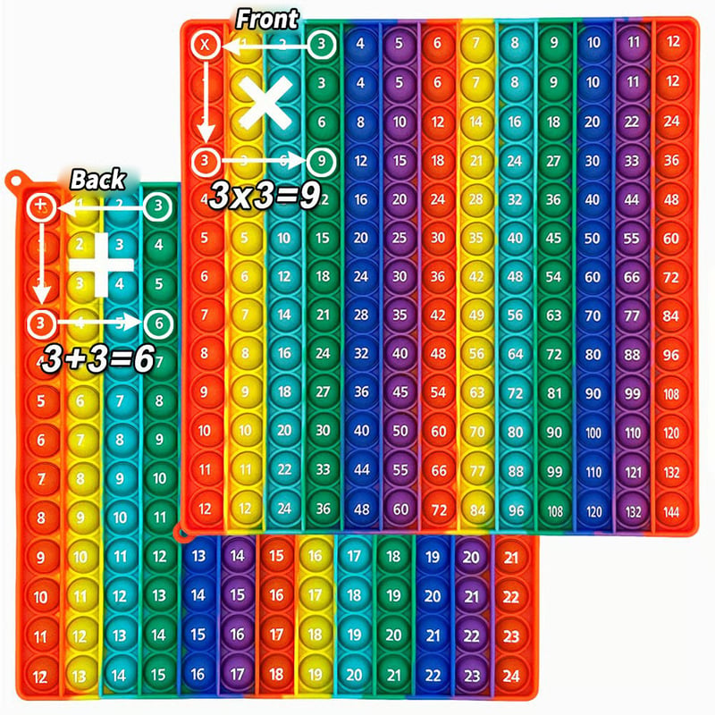 BrainGrid – Fun Multiplication Learning Game