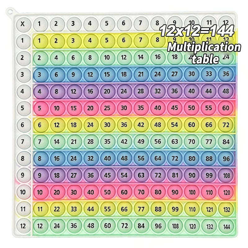 BrainGrid – Fun Multiplication Learning Game