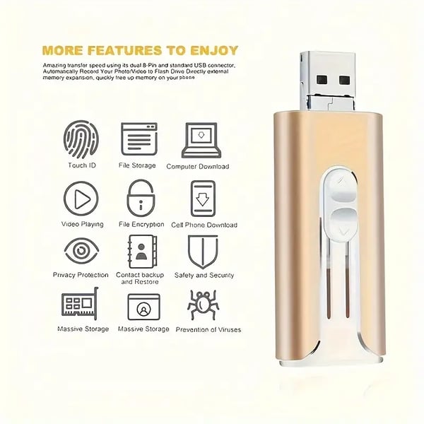 FlexiDrive – Mobile & Computer U-Disk with 4 Connectors
