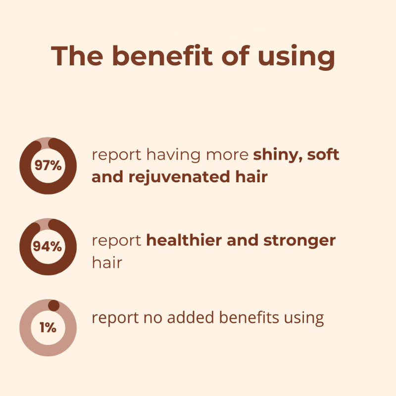 GlowStrand – Magic Hair Smoothing Cream