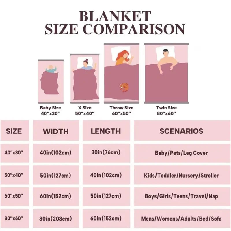 DinoNap - Plush Blanket for Storytime & Sleep
