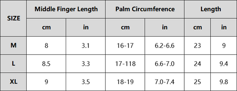ThermaGuard – Water Resistant Winter Gloves