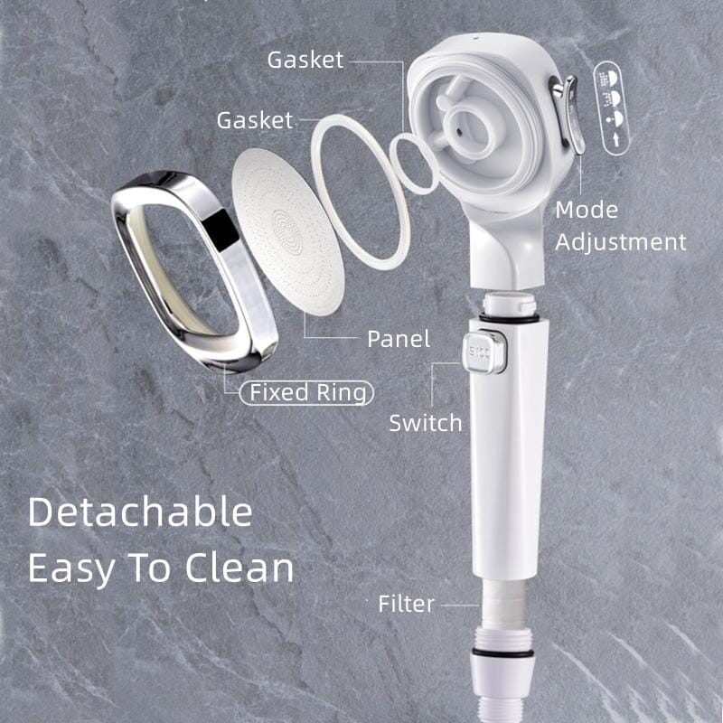 MistMode – Adjustable 4-Setting High Pressure Shower Head