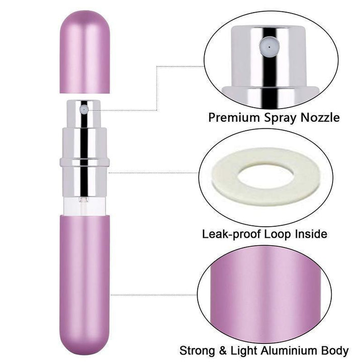 AromaCarry – Travel Perfume Atomizer