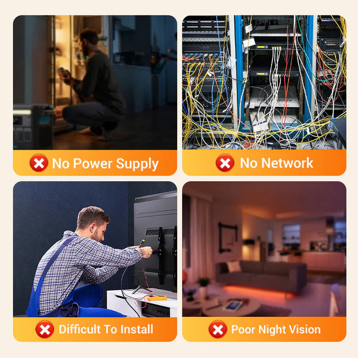 NightGuard – Mini HD Smart Security Camera