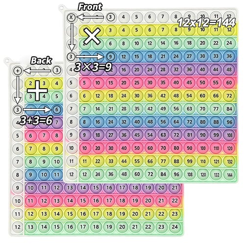 BrainGrid – Fun Multiplication Learning Game