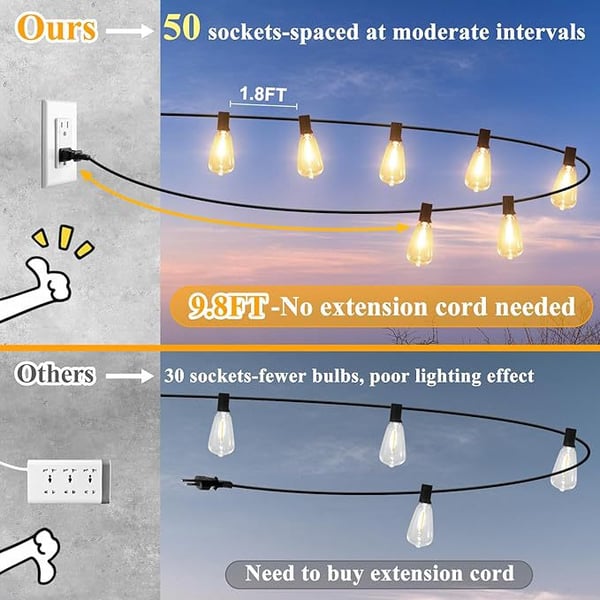 LumaTwist – 100FT LED String Lights for Outdoor Charm