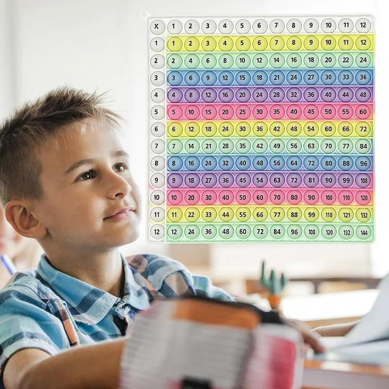 BrainGrid – Fun Multiplication Learning Game