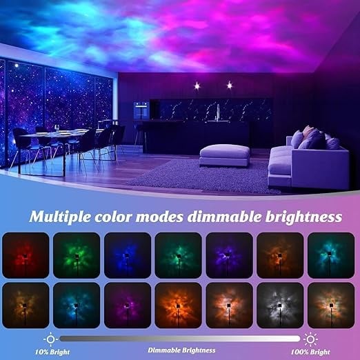NorthernLights – LED Night Projector
