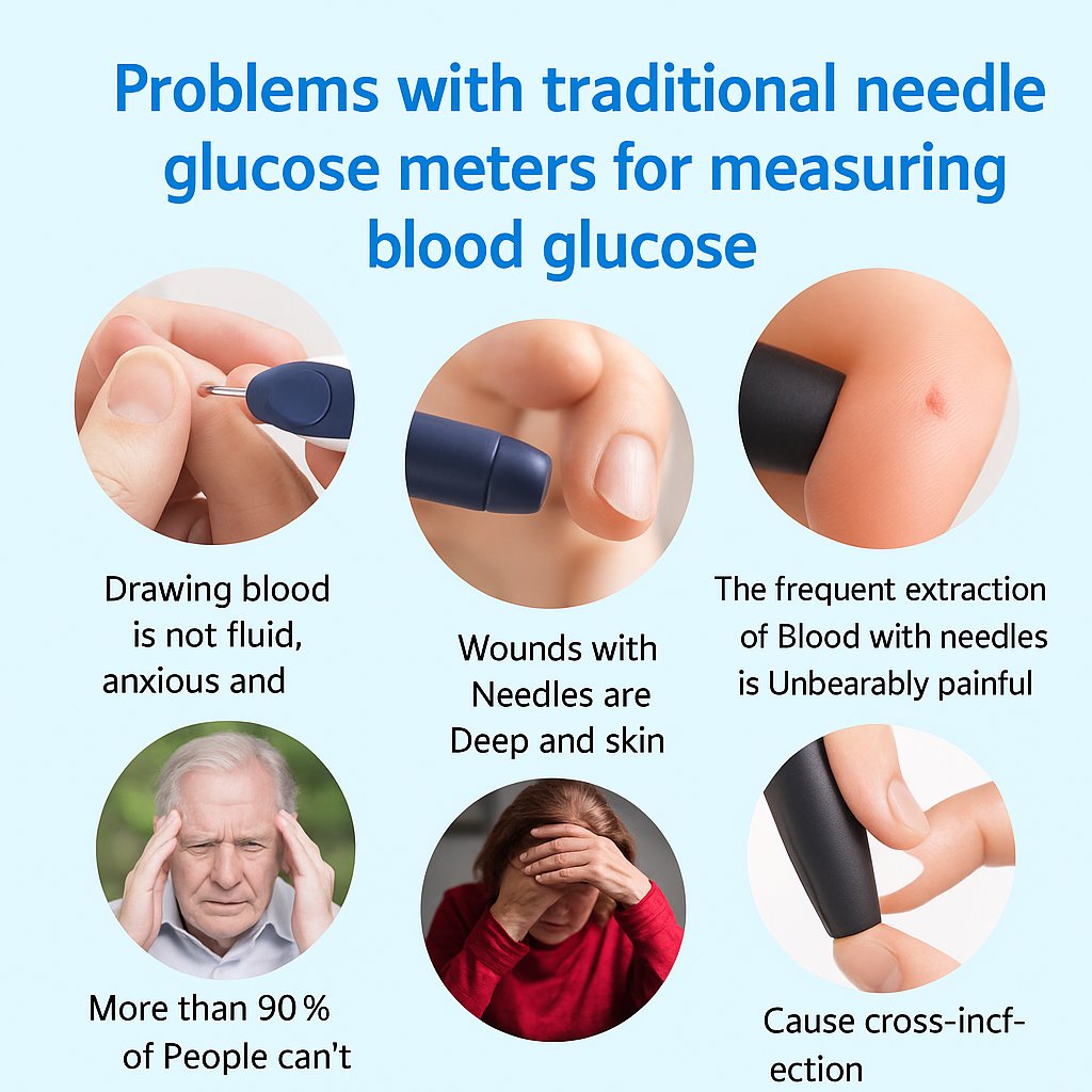 GlucoSense - Painless Smart Blood Monitoring