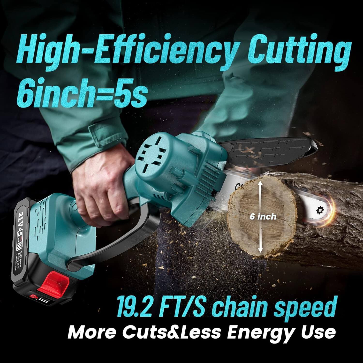 BranchPro – Dual Mode Cordless Chainsaw