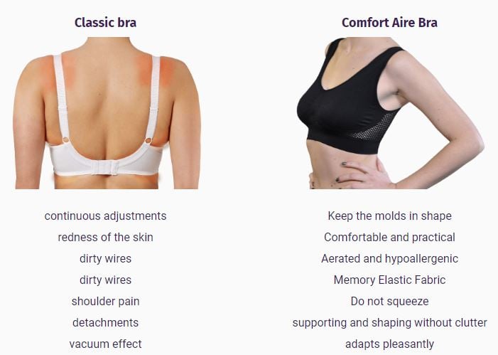 ZenBra - Gentle Support, Ultimate Comfort