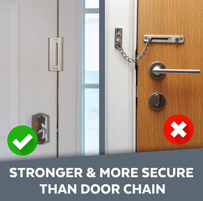 SecureEase – Upgraded Home Door Lock