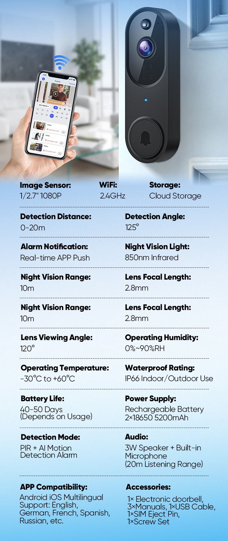 DoorGuard – Smart WiFi Video Doorbel