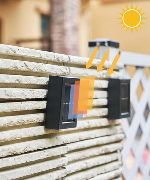 SunAura – Waterproof Solar Wall Decor Light
