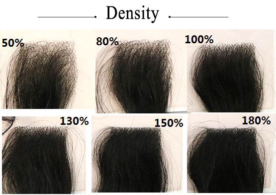 LushWaves – Seamless Clip-In Wavy Hair Topper for Women