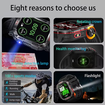 TitanGear – Military Outdoor Smart Watch
