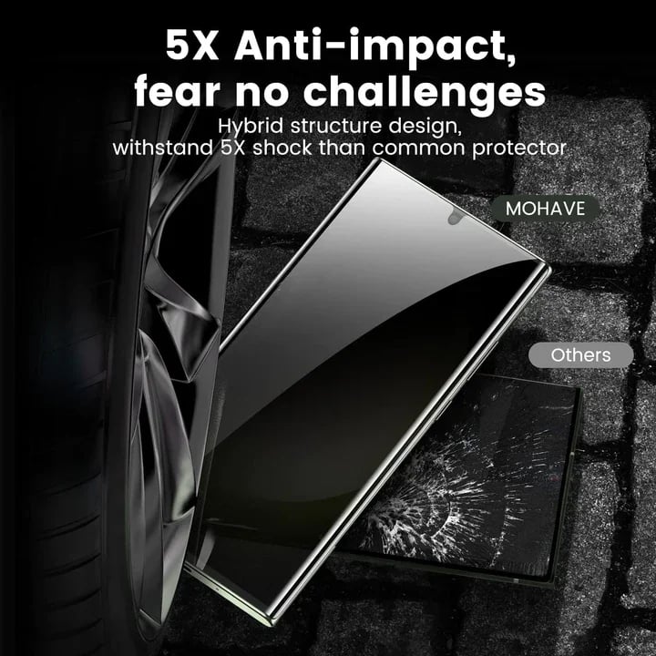 SafeScreen - Ultra-Thin Screen Protector