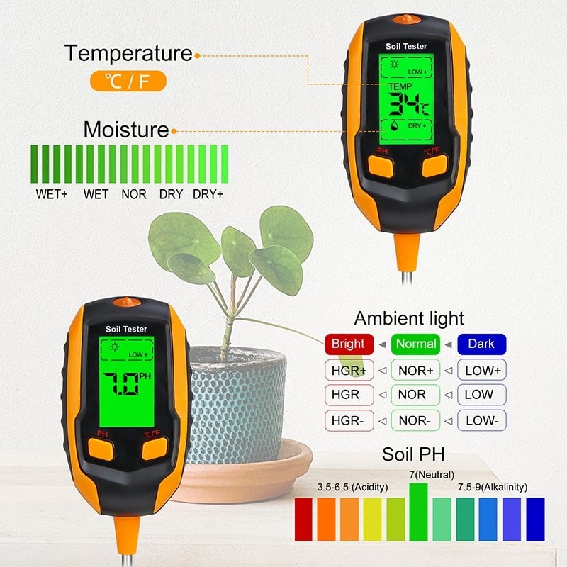 GreenCheck – Digital Soil Moisture Meter