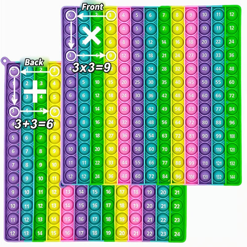 BrainGrid – Fun Multiplication Learning Game