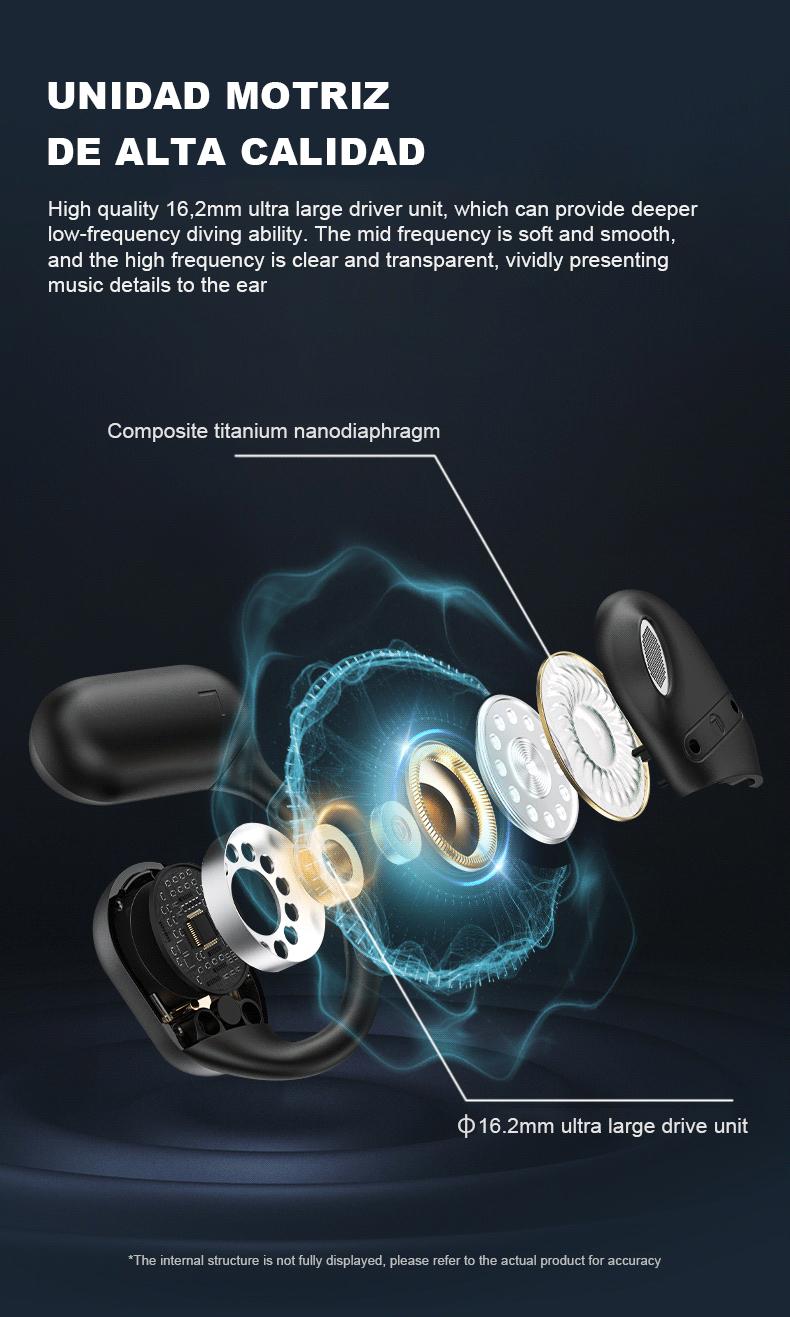 AeroWave – Bluetooth 5.4 Open Ear Waterproof Earbuds