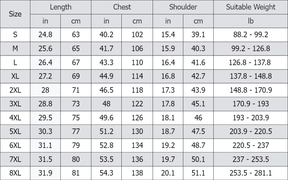 HeatPro - Rechargeable Outdoor Vest