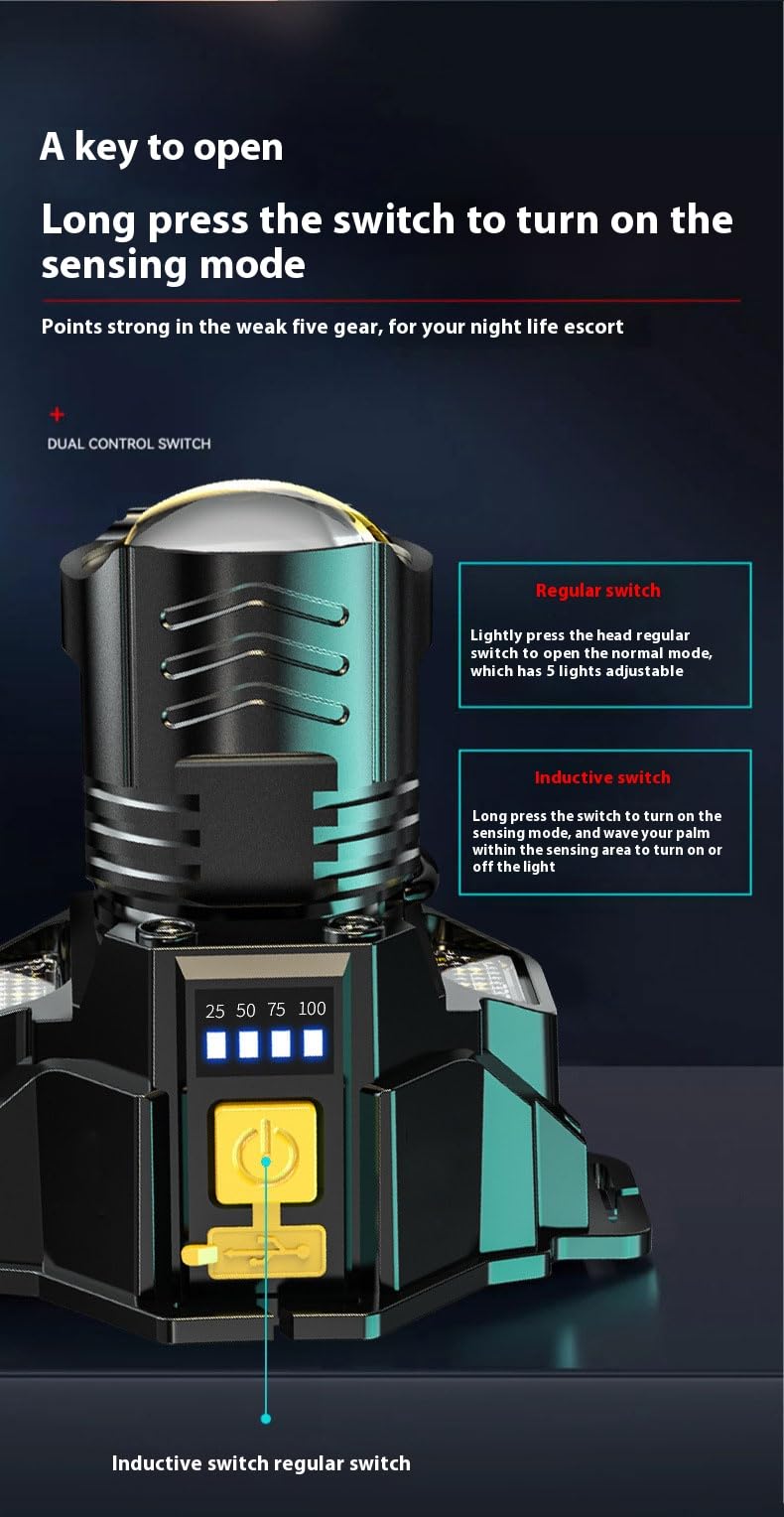 BeamMaster - Adjustable Adventure Headlamp