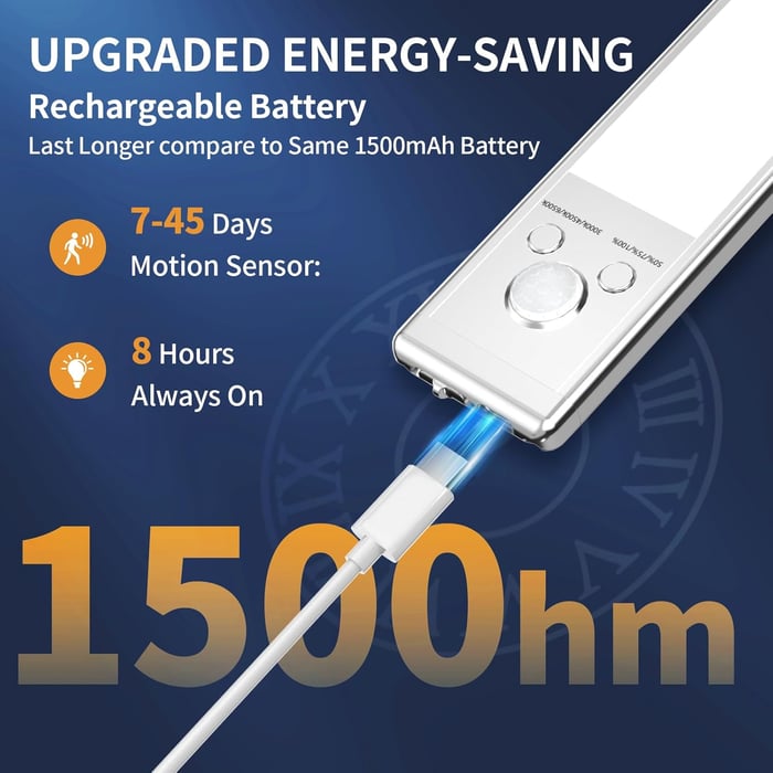 BrightBar – Smart Wireless Motion Sensor LED light