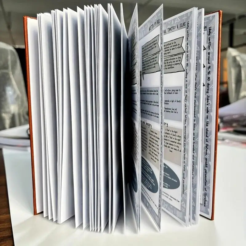 FaithLoom – 66 Day Bible Study & Prayer Journal