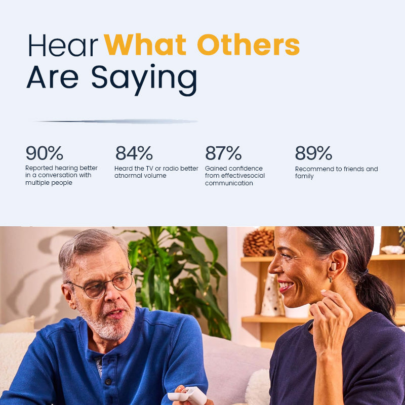 ClearTone – Advanced Hearing Aid