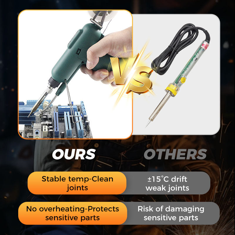 PowerSolder – 80W Electric Soldering Iron