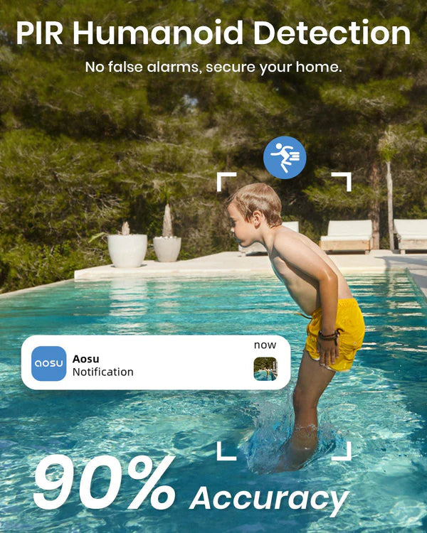 SolarSentinel – Lite Outdoor Security Camera