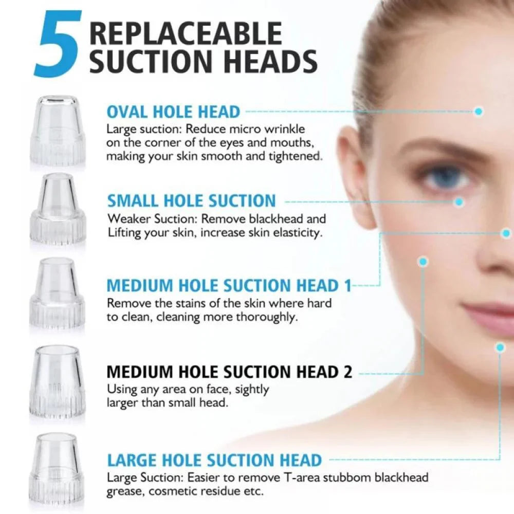 PoreCleanse – Electric Blackhead Vacuum Remover