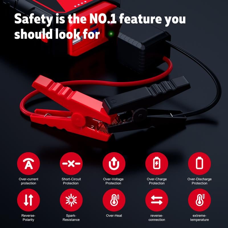 BoostForce – UltraPower 3000A Jump Starter