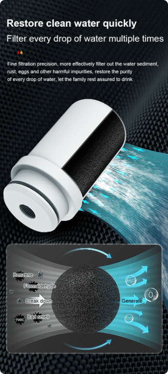 PureSteel – 304 Stainless Steel Water Purifier