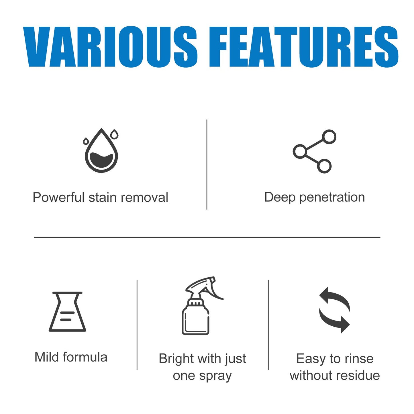 PristinePulse - All-in-One Surface Cleaner