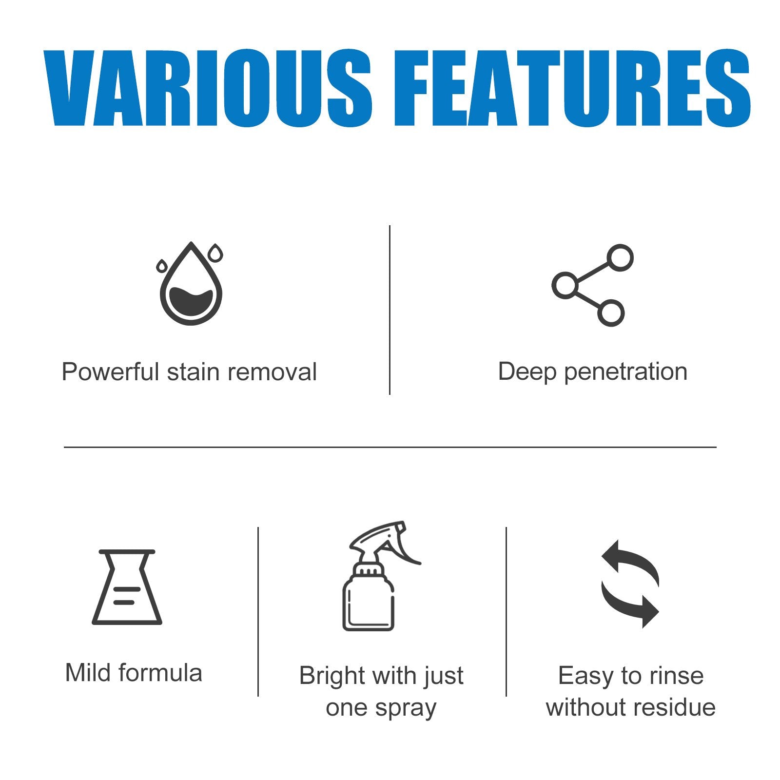 PristinePulse - All-in-One Surface Cleaner