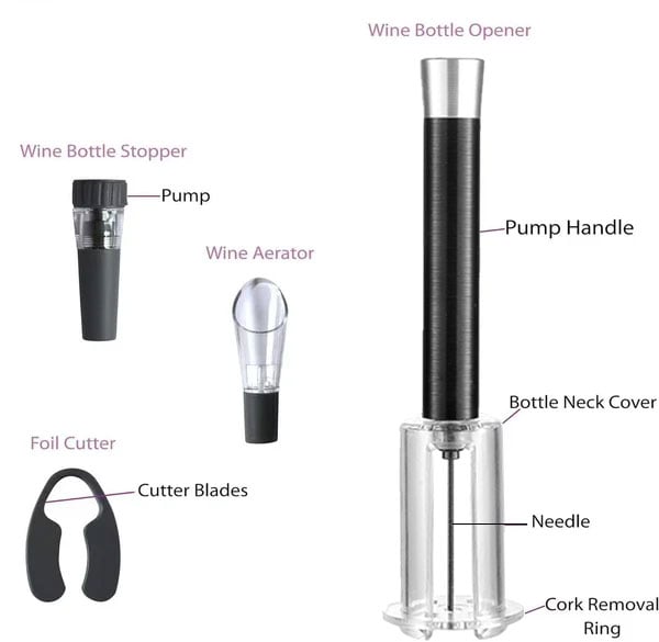 VinoMate – Portable Wine Opening Set