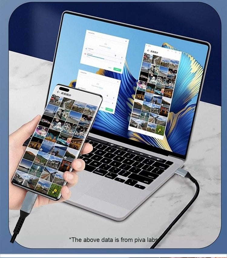 NeonLink - All-in-One Lightning, Type-C & Micro USB Cable