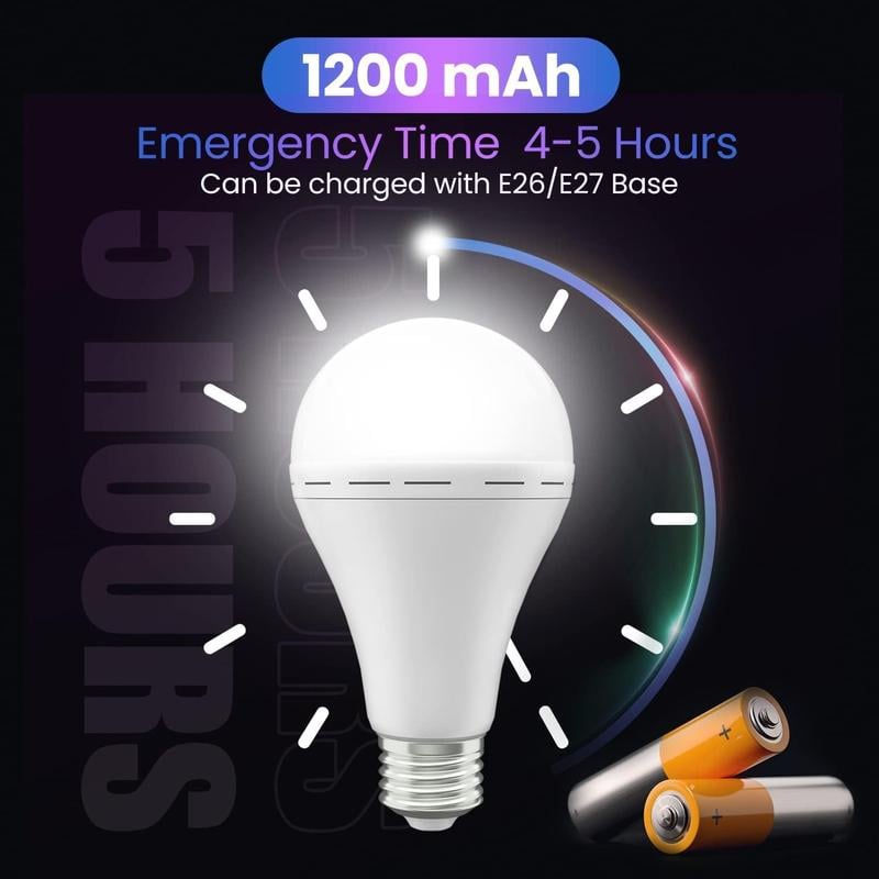 GlowGuard – Rechargeable Emergency Bulb