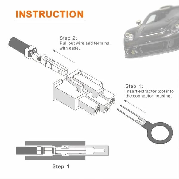 ConnexEase – Automotive Wire Terminal Removal Kit