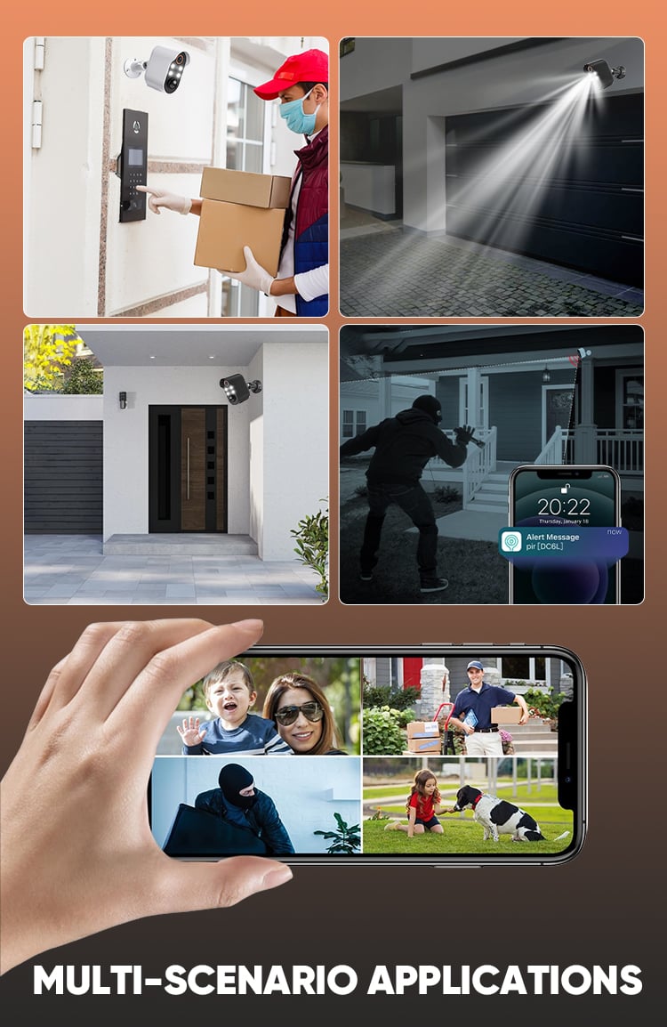 SakerGuard – 1080P Wireless Security Camera