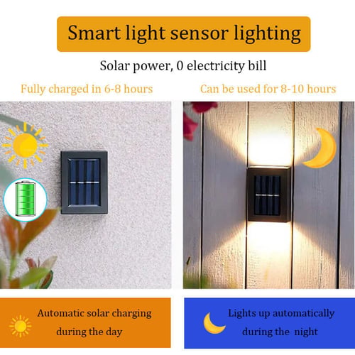 SunAura – Waterproof Solar Wall Decor Light