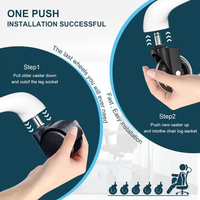 SmoothRide – 3-Inch Noise-Free Rolling Casters