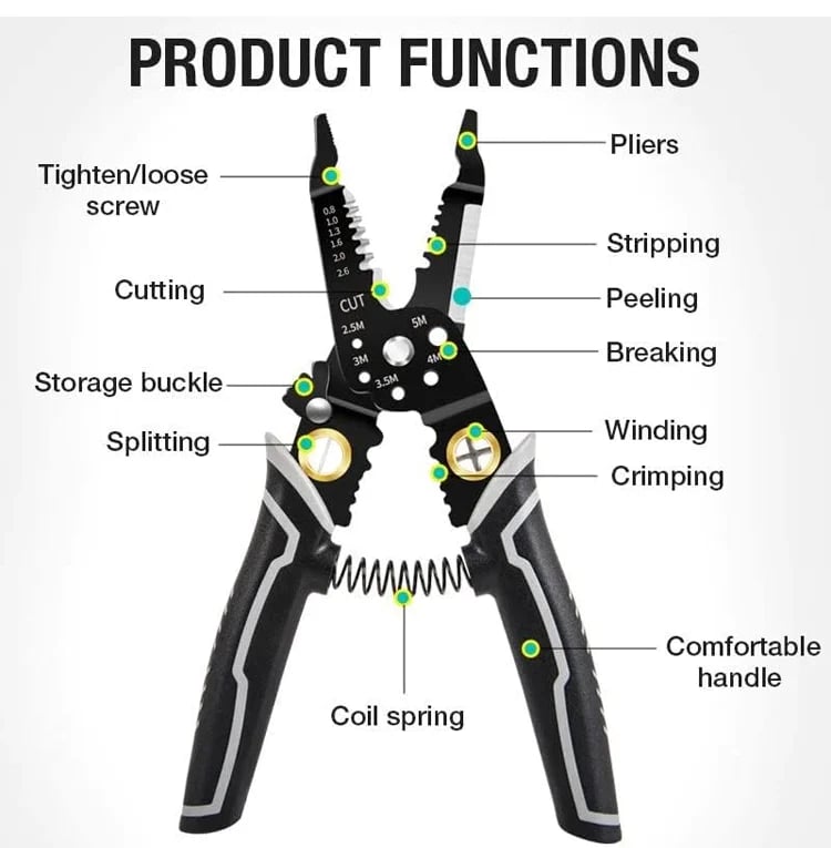 WireWizard - All-in-One Stripping Pliers